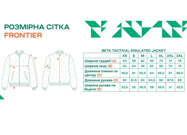 Куртка Frontier Beta Graphite Фото 4